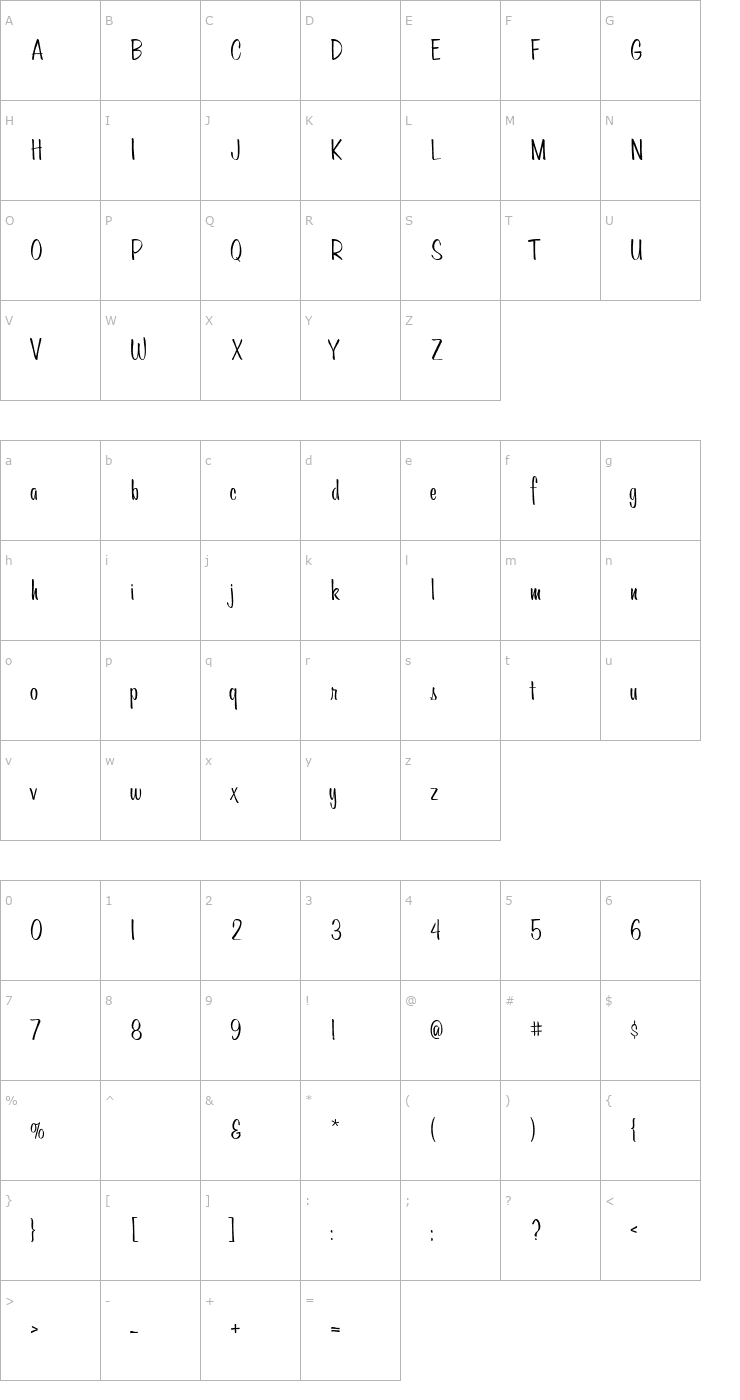 Character Map AL Meaningful Font