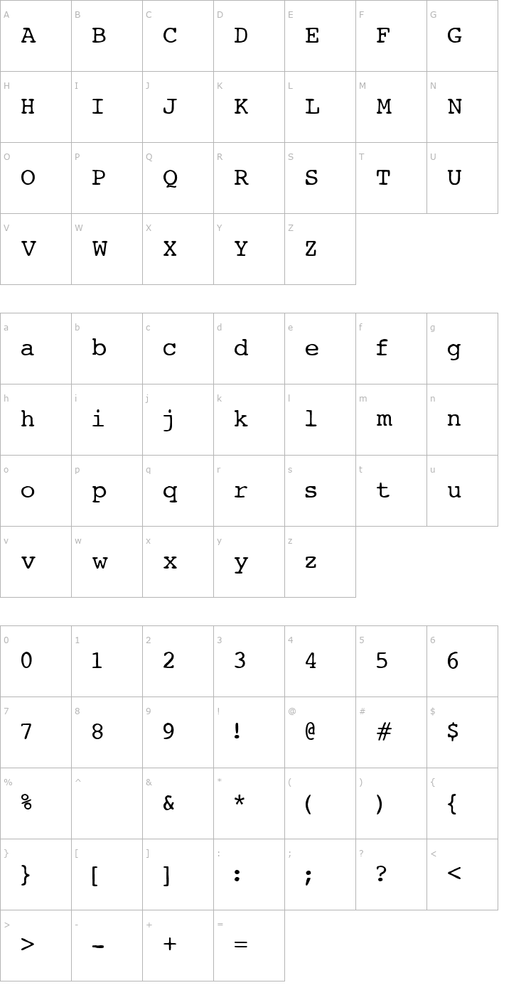 Character Map AL Post Master Font