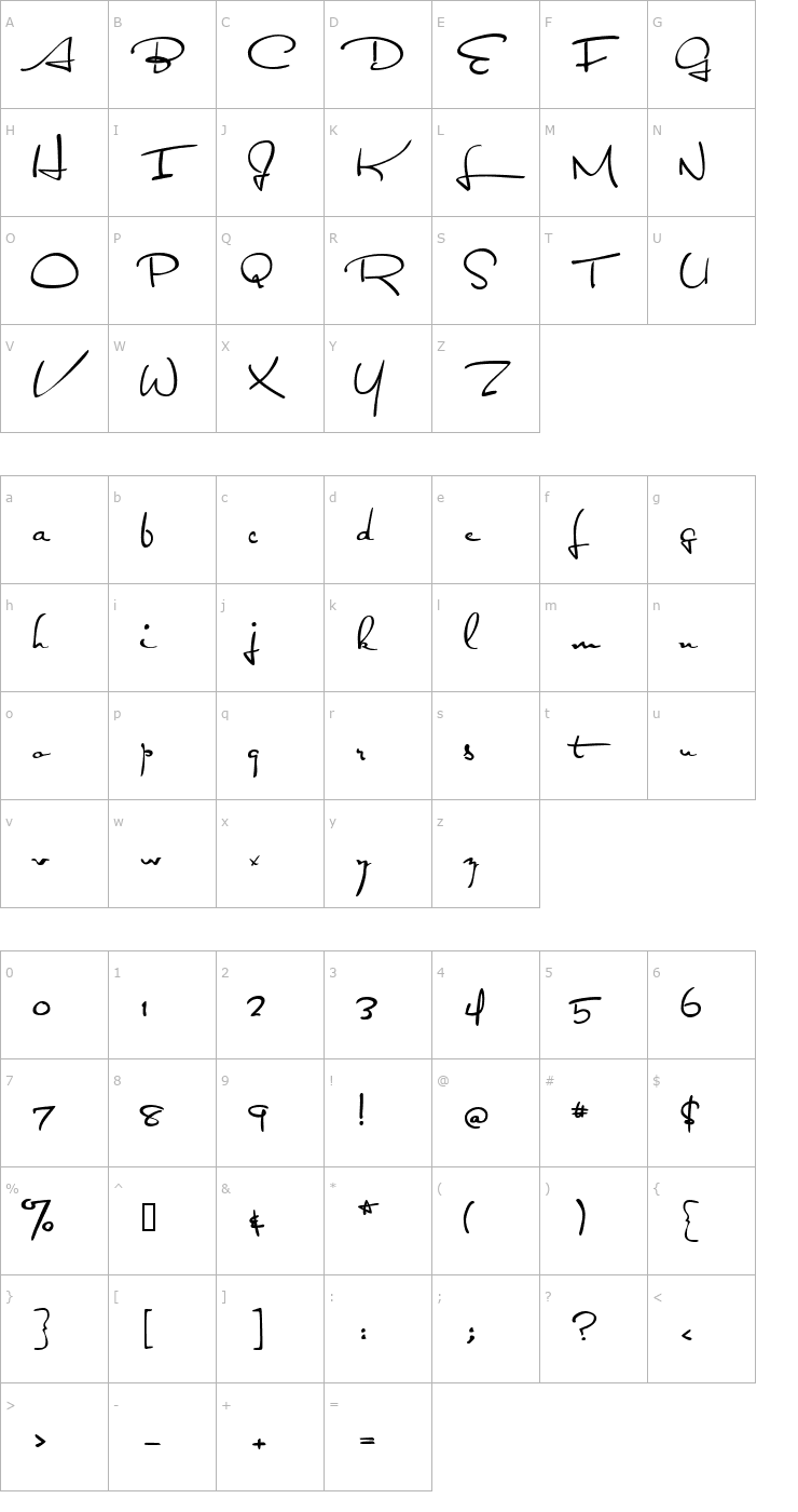 Character Map AL Sandra Font