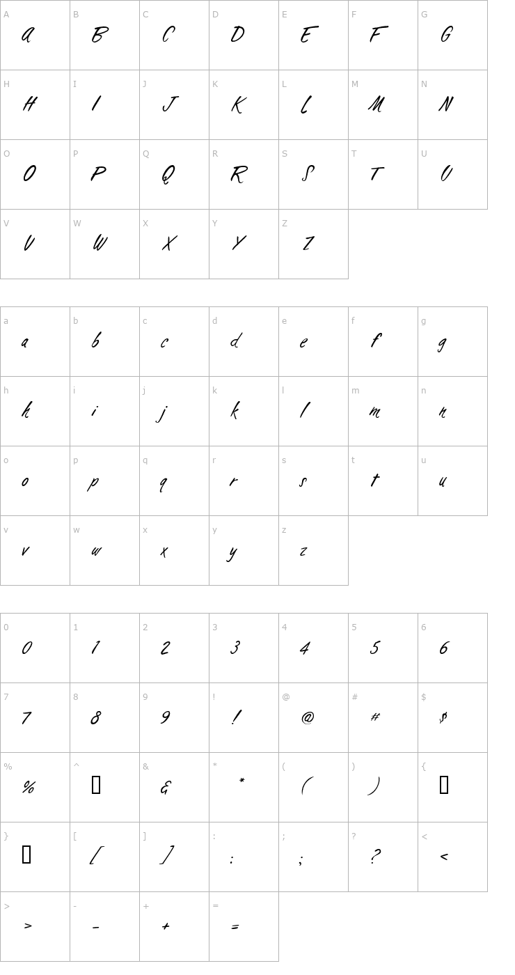 Character Map AL Surfboard Font