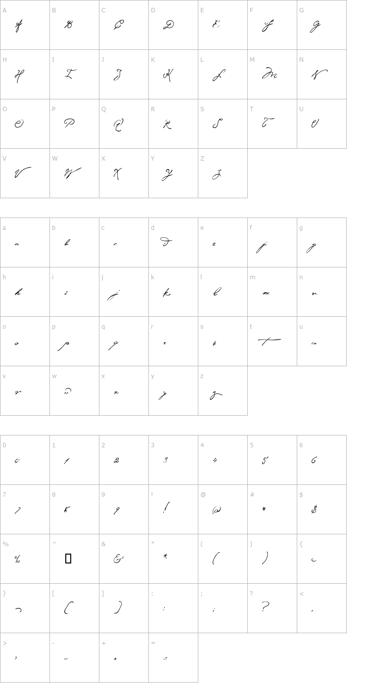 Character Map AL Verdigris Font