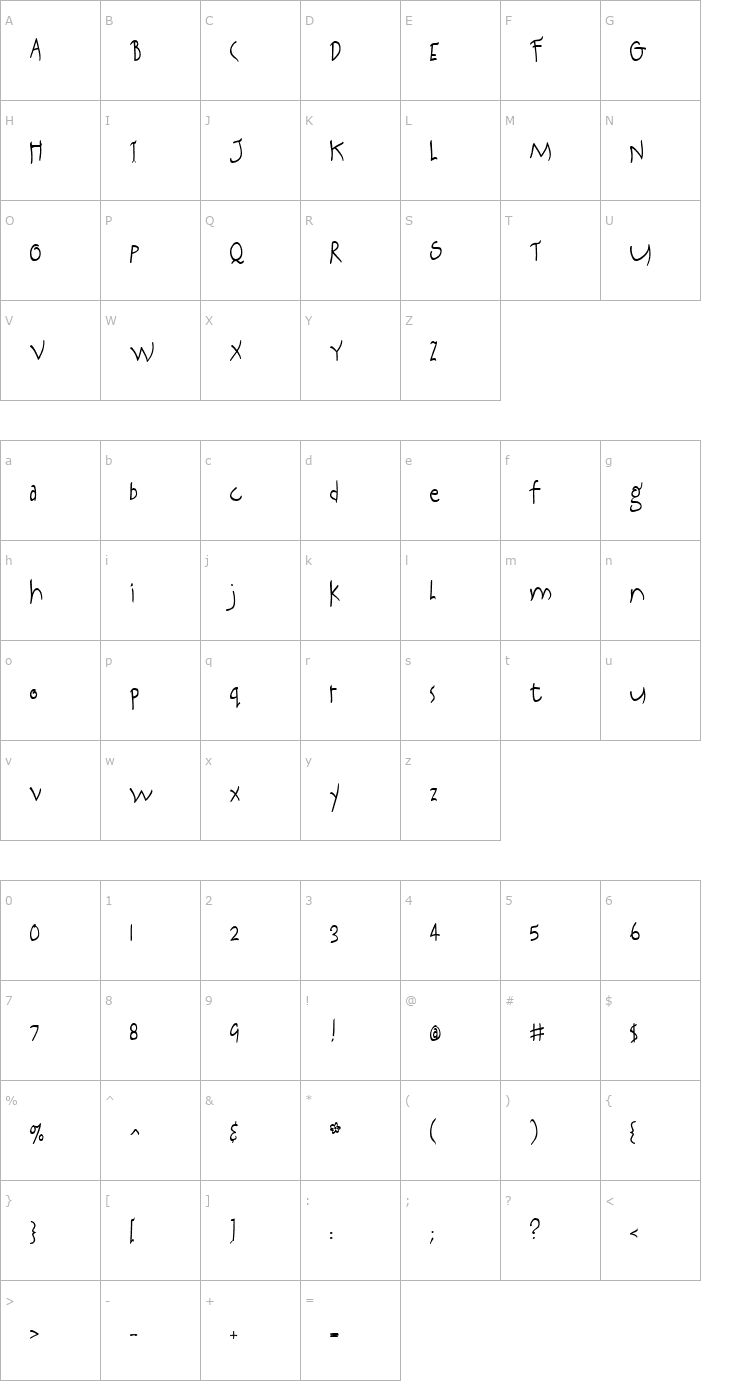 Character Map AL Whitewash Font