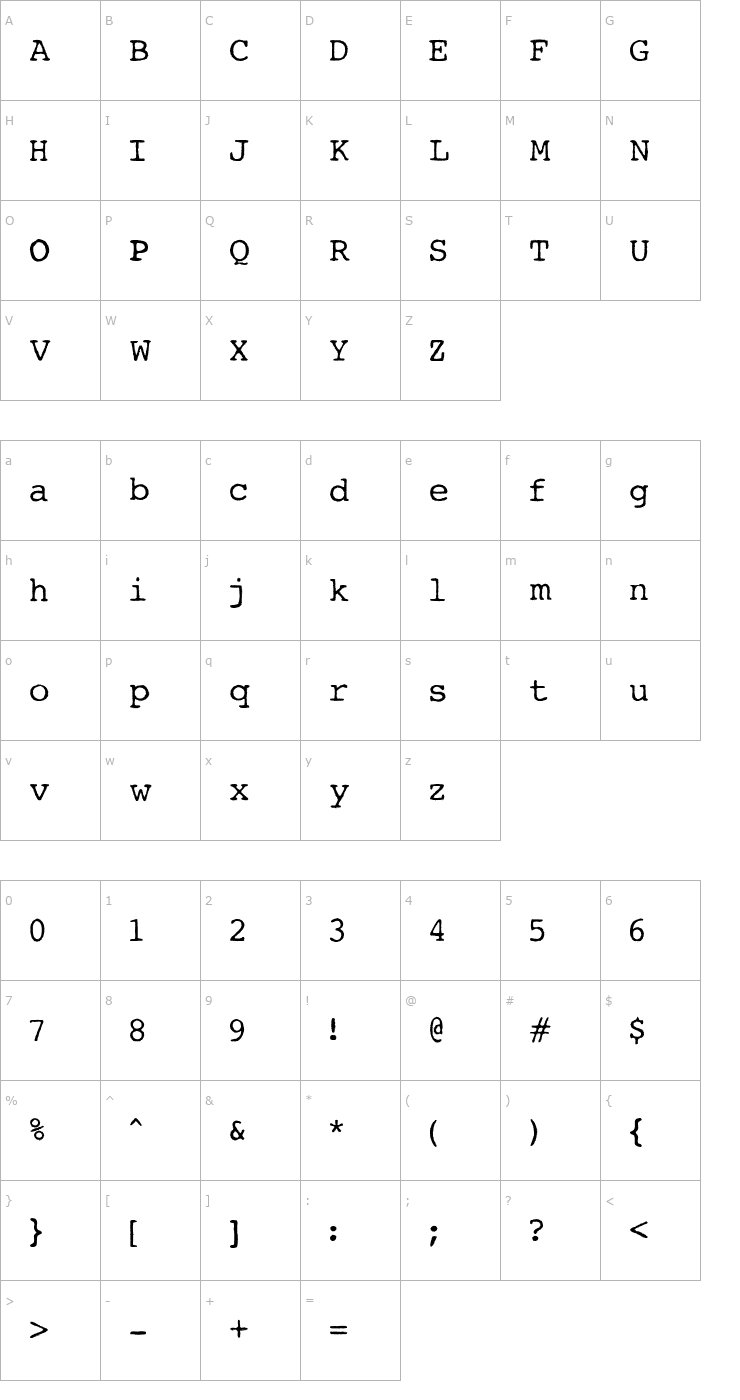Character Map AL Worn Machine Font