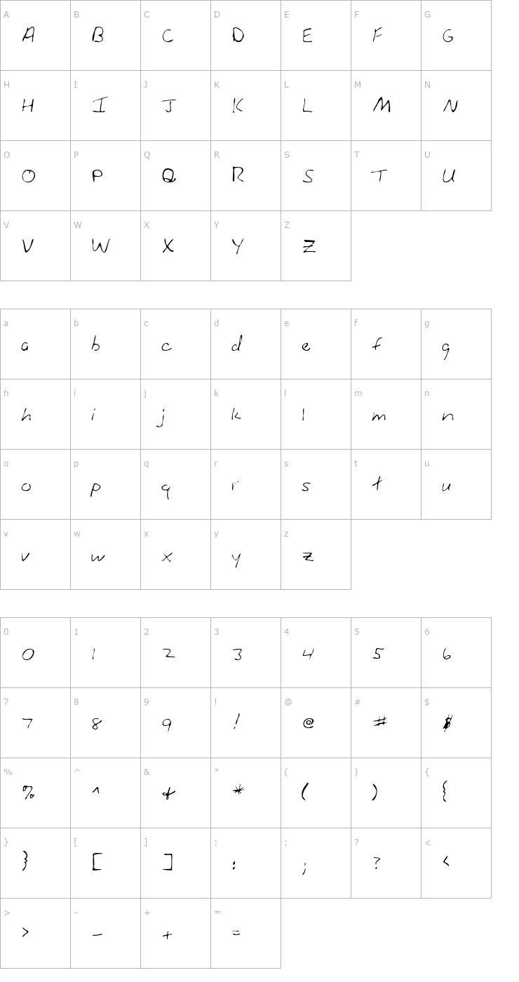 Character Map AlainasHand Regular Font