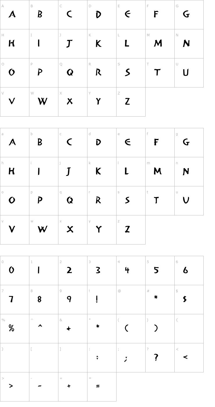 Character Map Alan Den Font