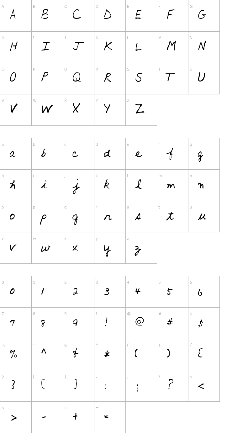 Character Map Alan Regular Font