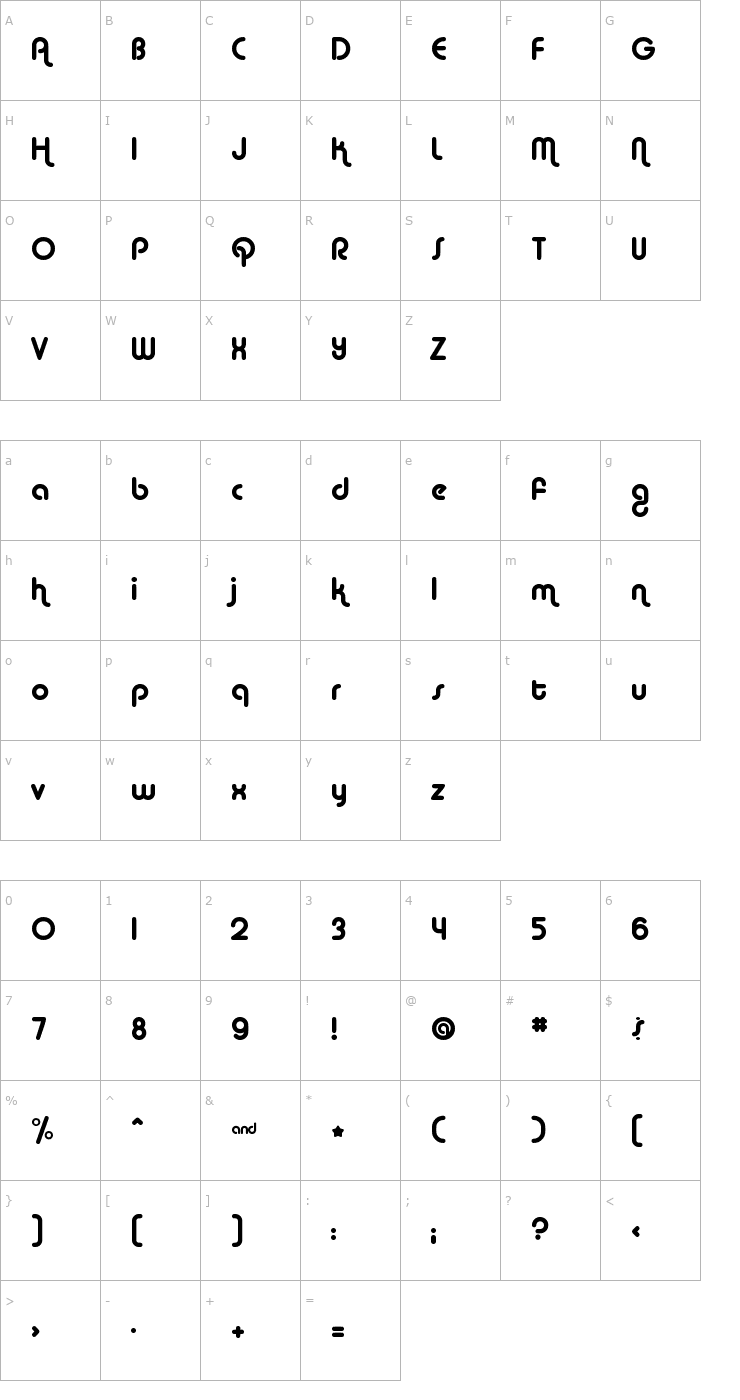 Character Map Alba Font
