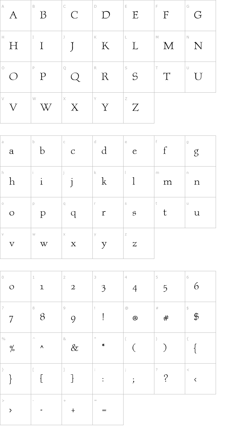 Character Map Albion Font