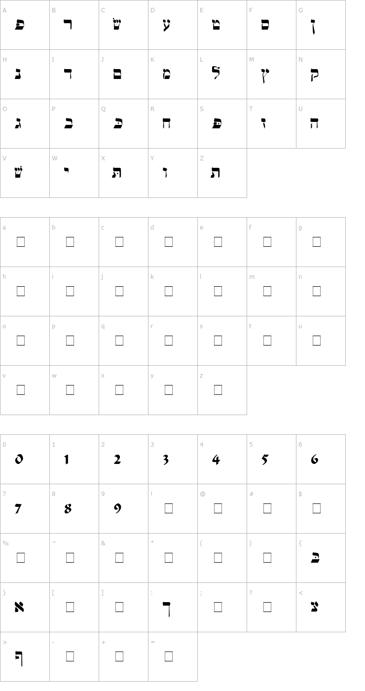 Character Map Alefbet Font