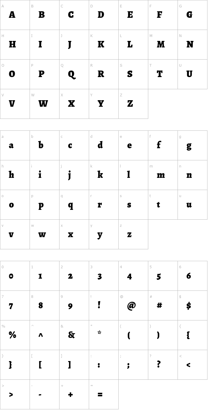 Character Map Alegreya Black Font