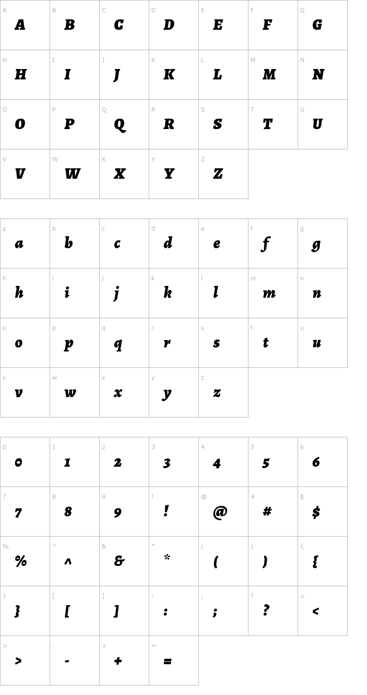 Character Map Alegreya Black Italic Font