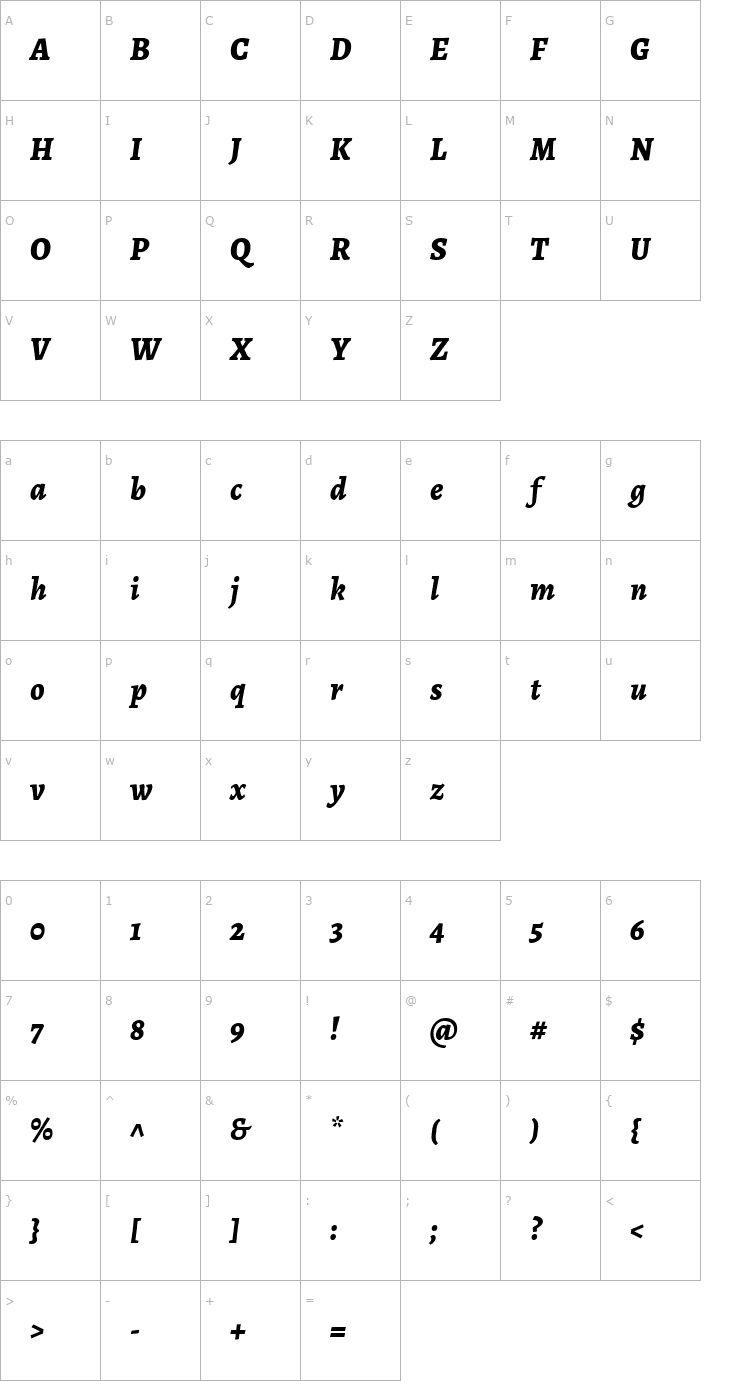 Character Map Alegreya ExtraBold Italic Font