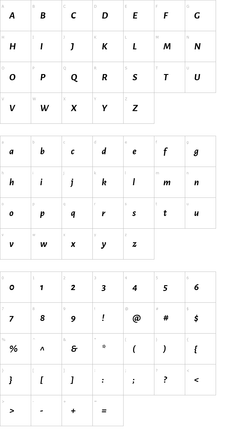 Character Map Alegreya Sans Bold Italic Font