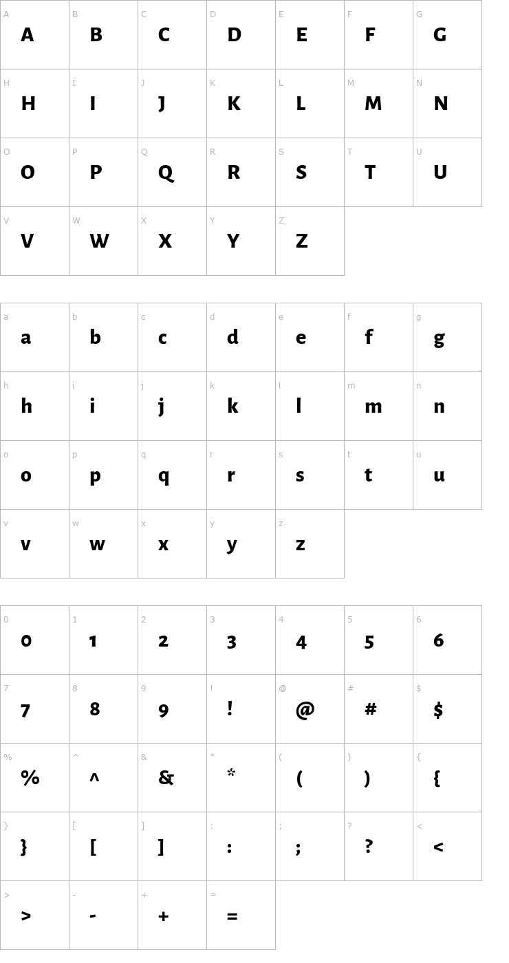 Character Map Alegreya Sans ExtraBold Font