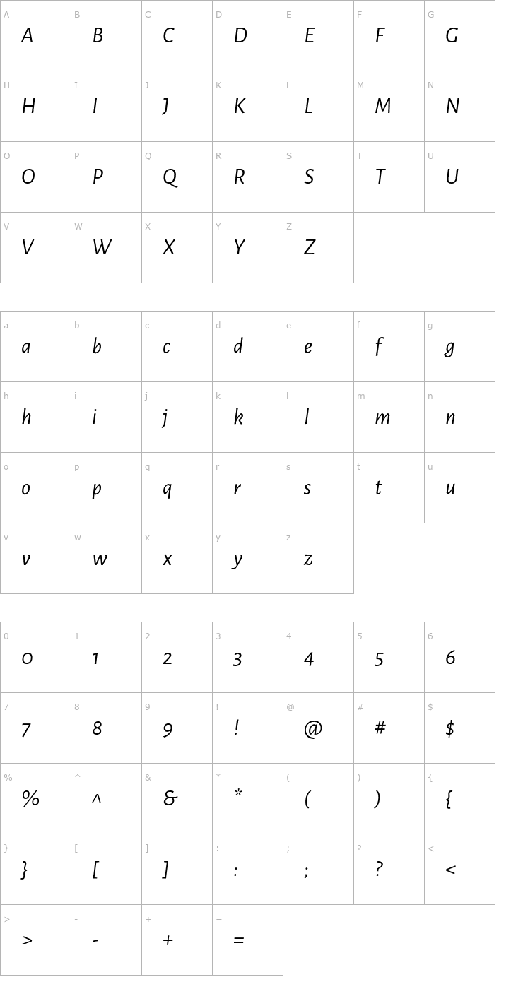 Character Map Alegreya Sans Italic Font