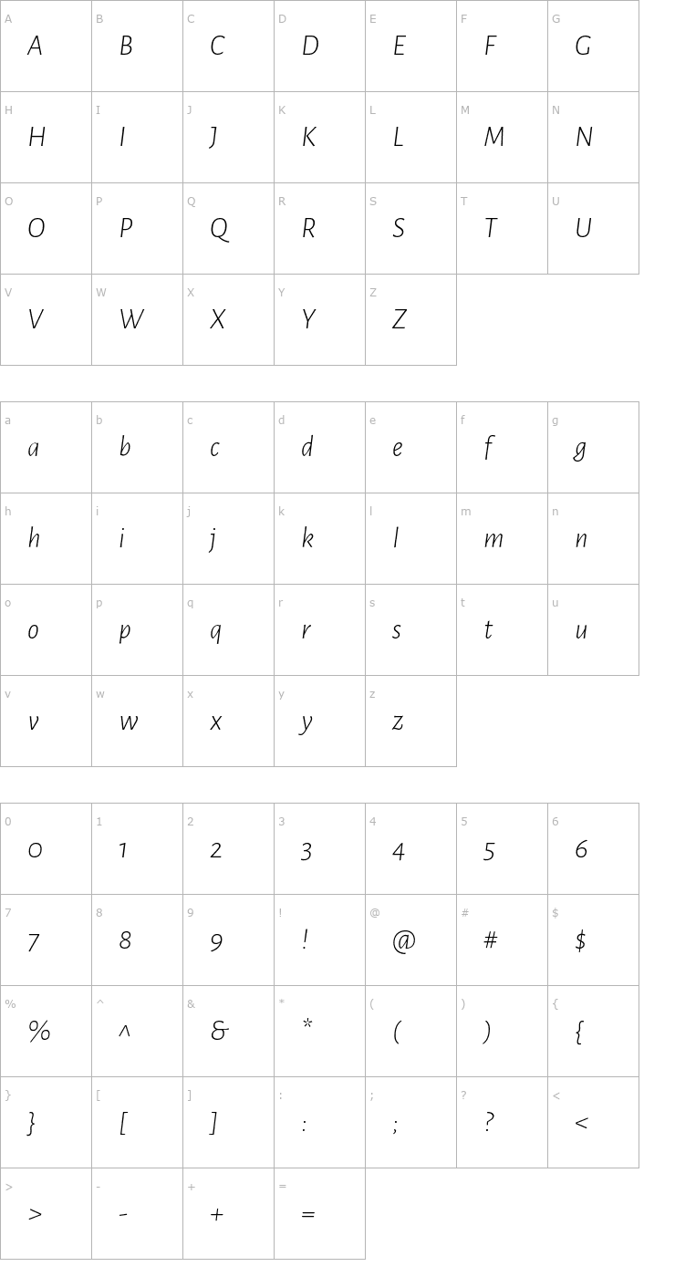 Character Map Alegreya Sans Light Italic Font