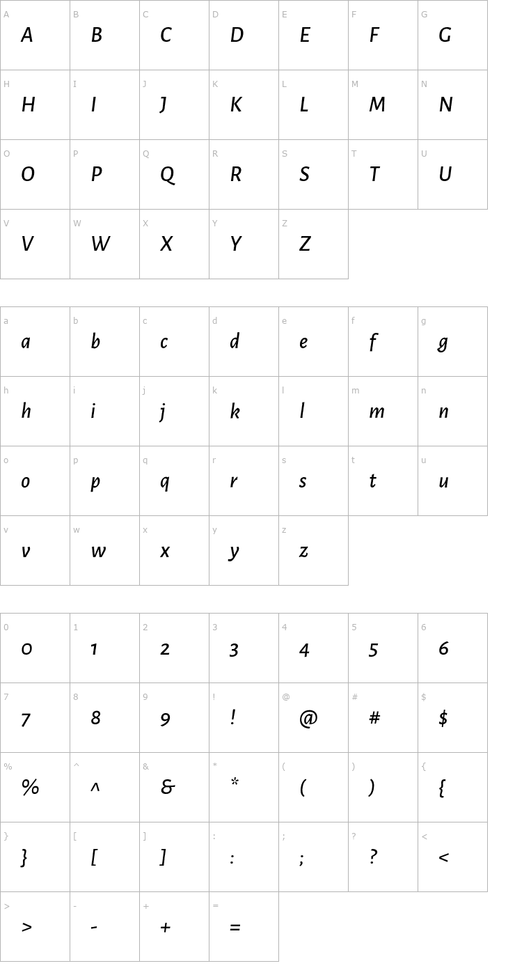 Character Map Alegreya Sans Medium Italic Font