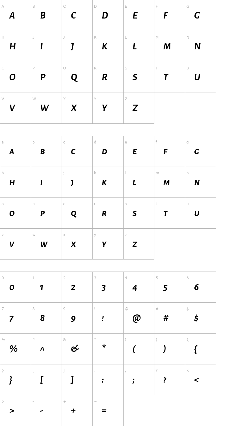Character Map Alegreya Sans SC Bold Italic Font