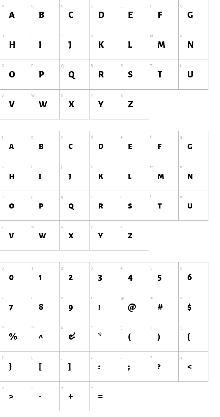 Character Map Alegreya Sans SC ExtraBold Font