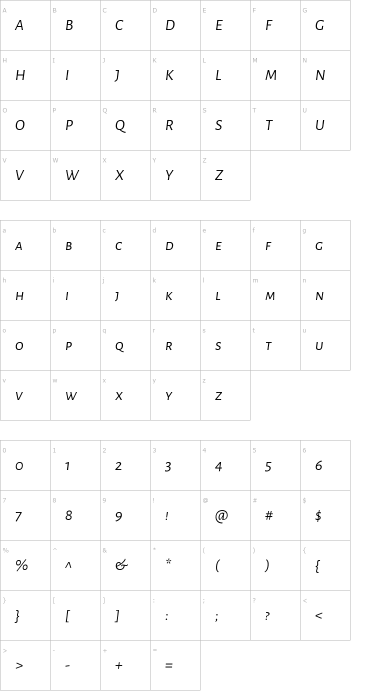 Character Map Alegreya Sans SC Italic Font