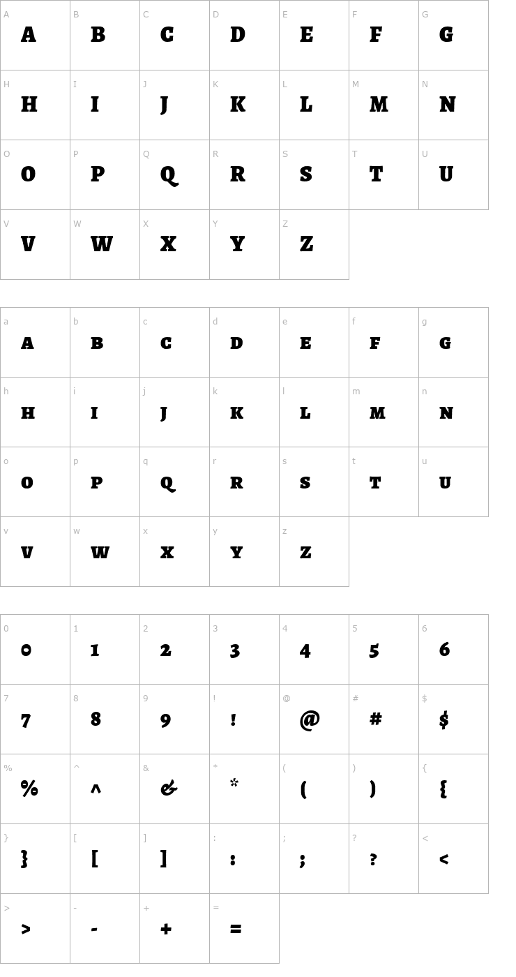 Character Map Alegreya SC Black Font
