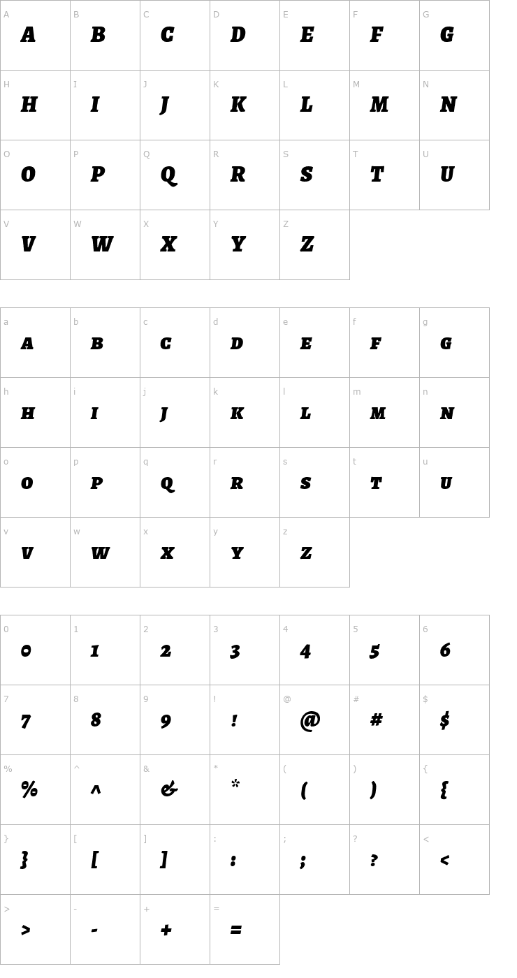 Character Map Alegreya SC Black Italic Font