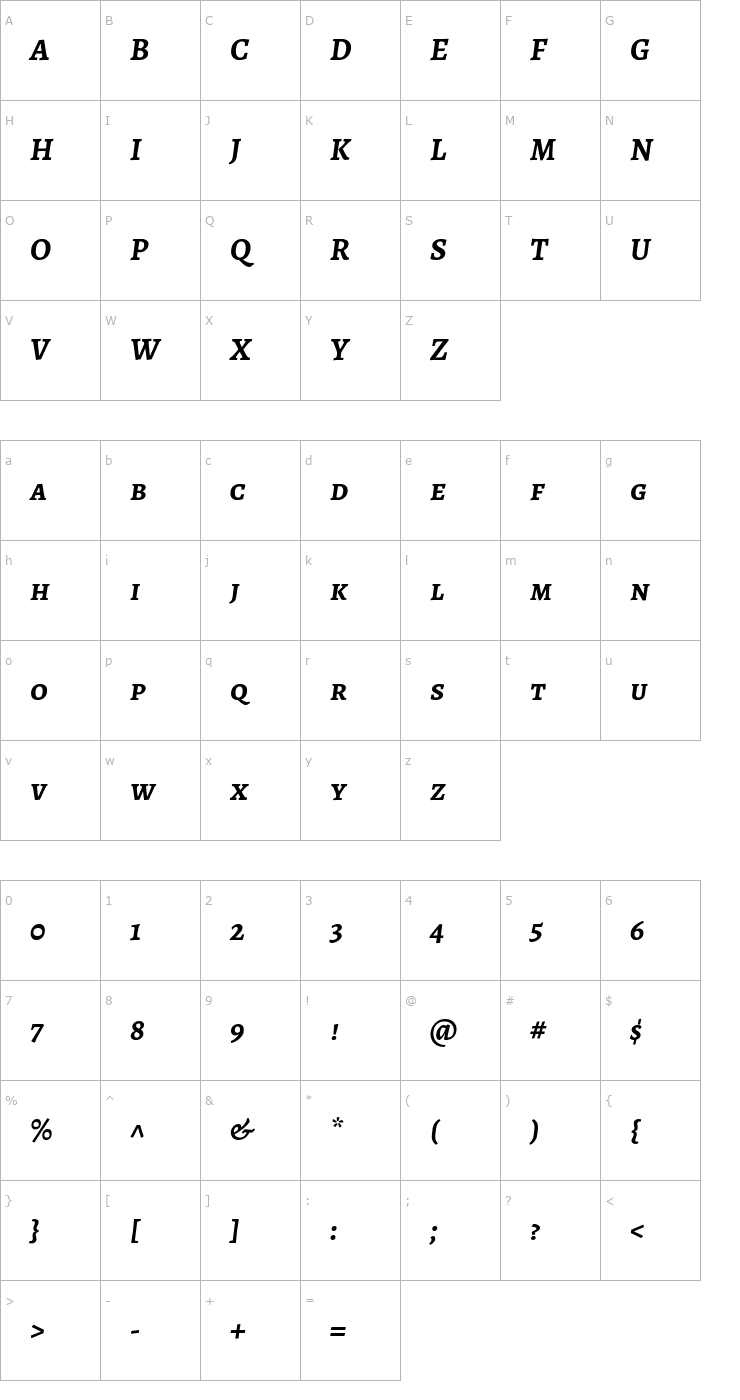 Character Map Alegreya SC Bold Italic Font