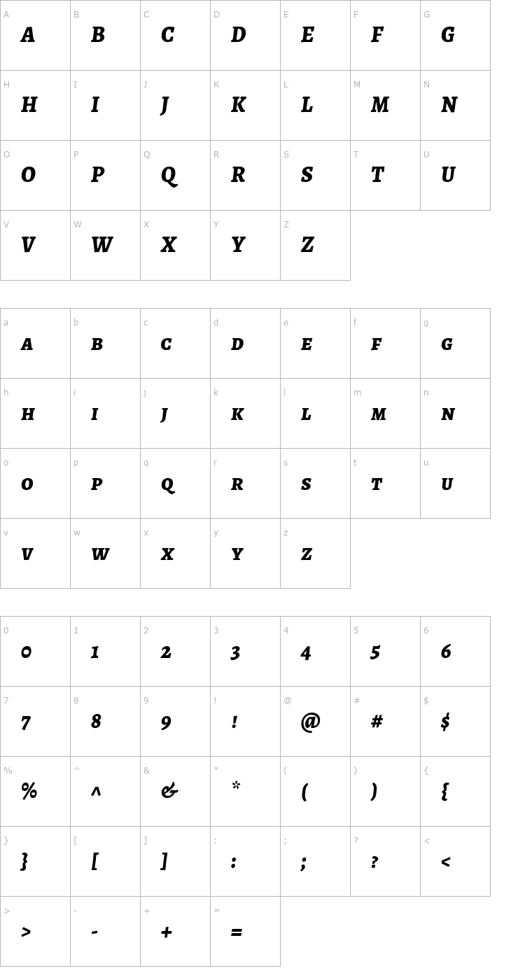 Character Map Alegreya SC ExtraBold Italic Font