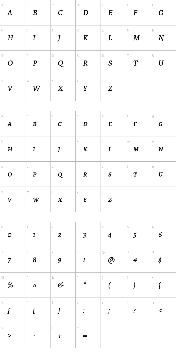 Character Map Alegreya SC Medium Italic Font
