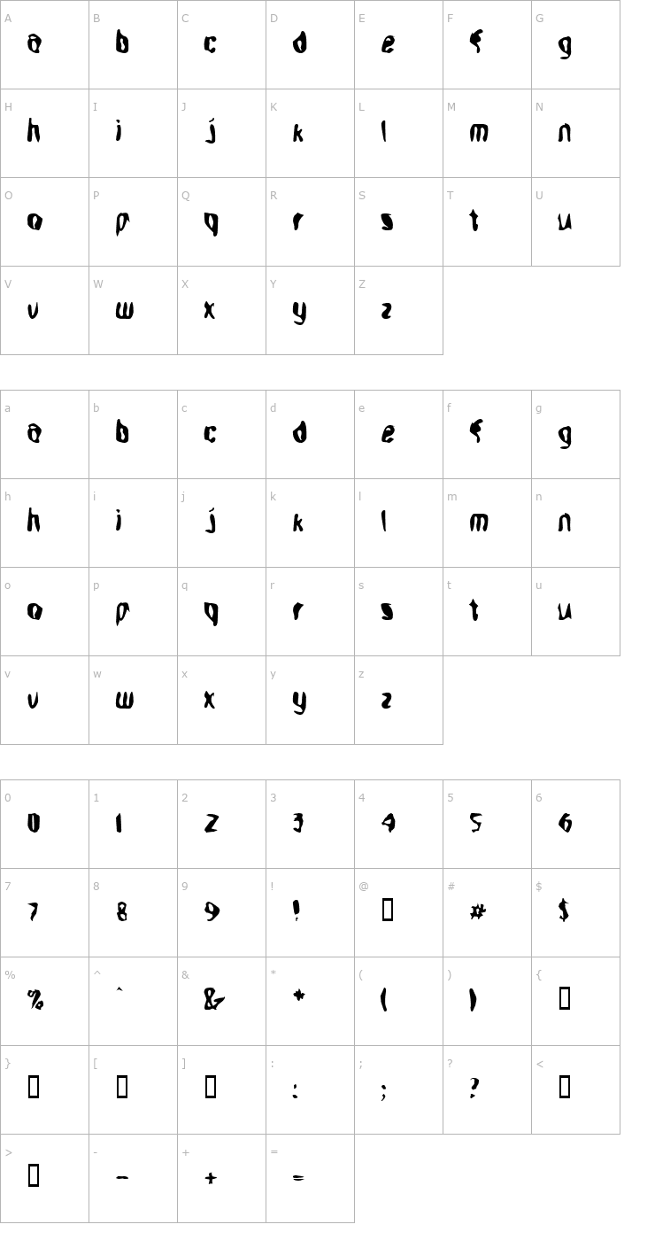 Character Map Aleph Font