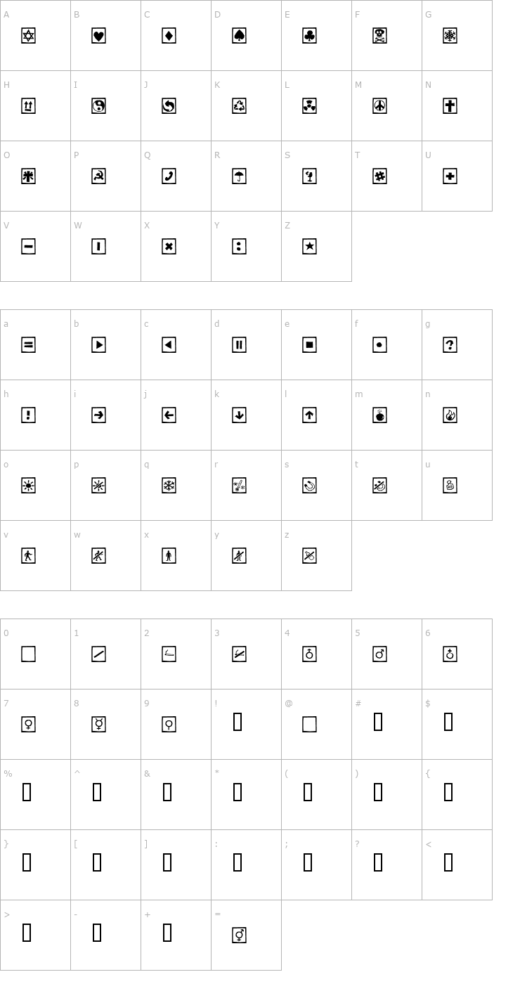 Character Map AleSignsCageLL Font