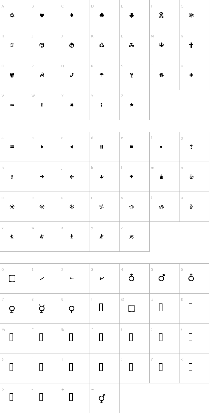 Character Map AleSignsLL Font