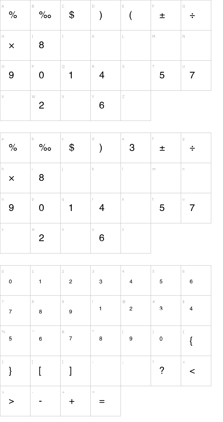 Character Map Alex-Fraction-Normal Font