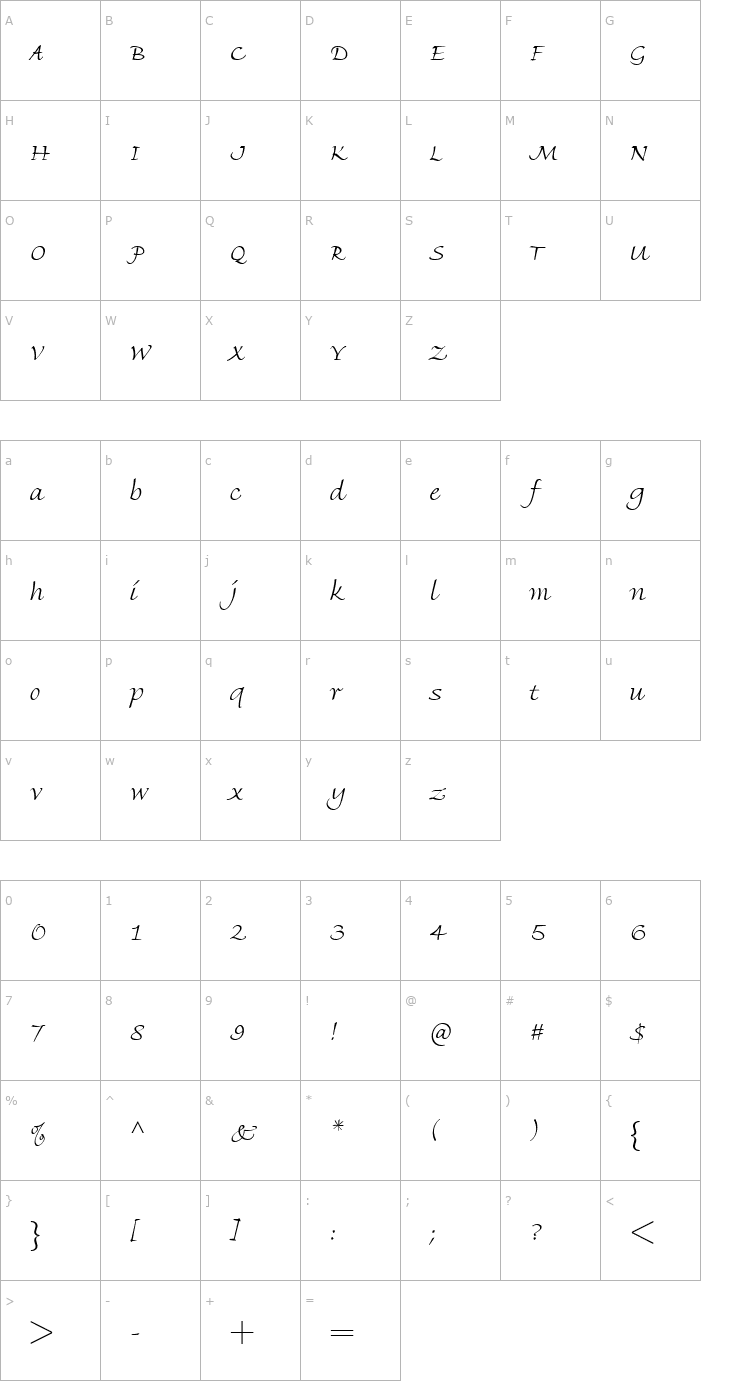 Character Map Alexandra V Font