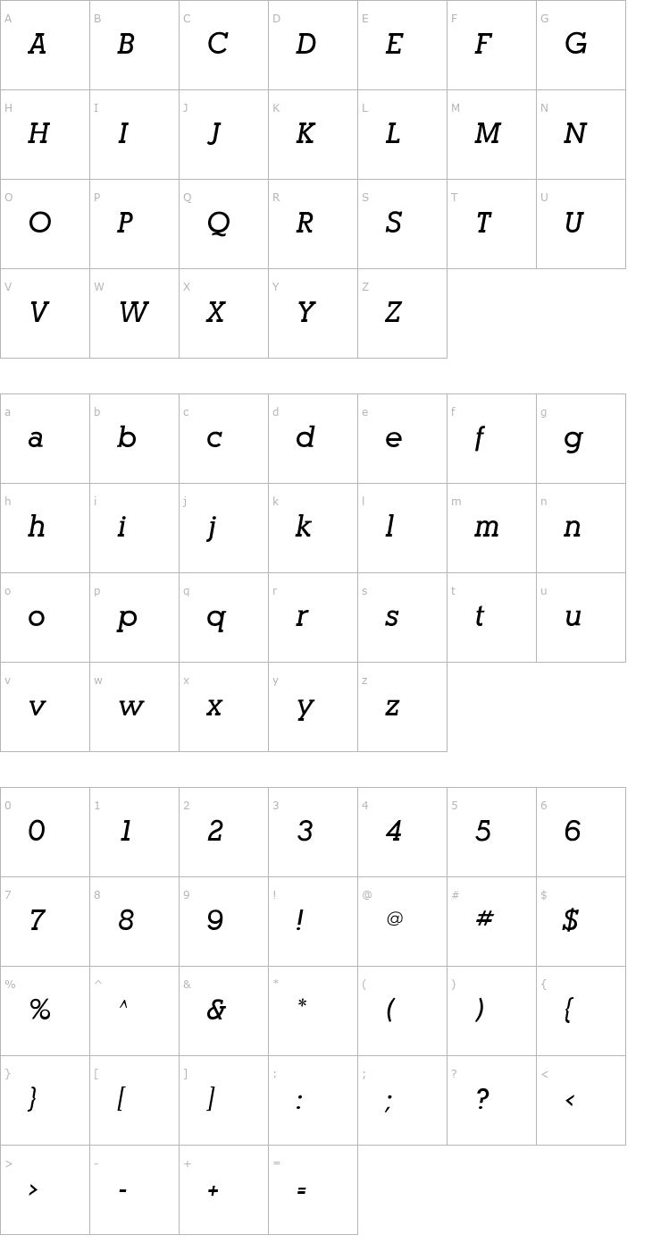 Character Map AlexandriaFLF-BoldItalic Font