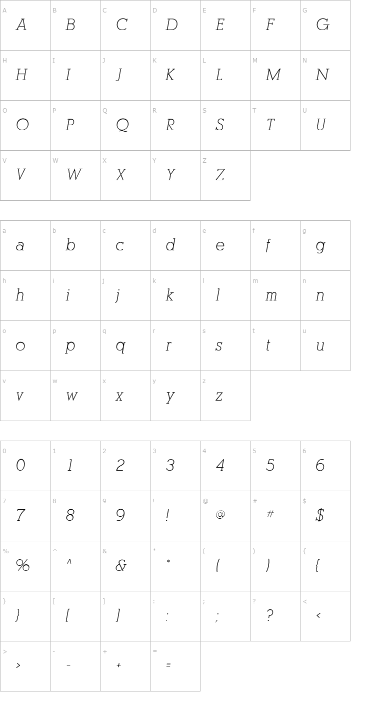 Character Map AlexandriaFLF-Italic Font