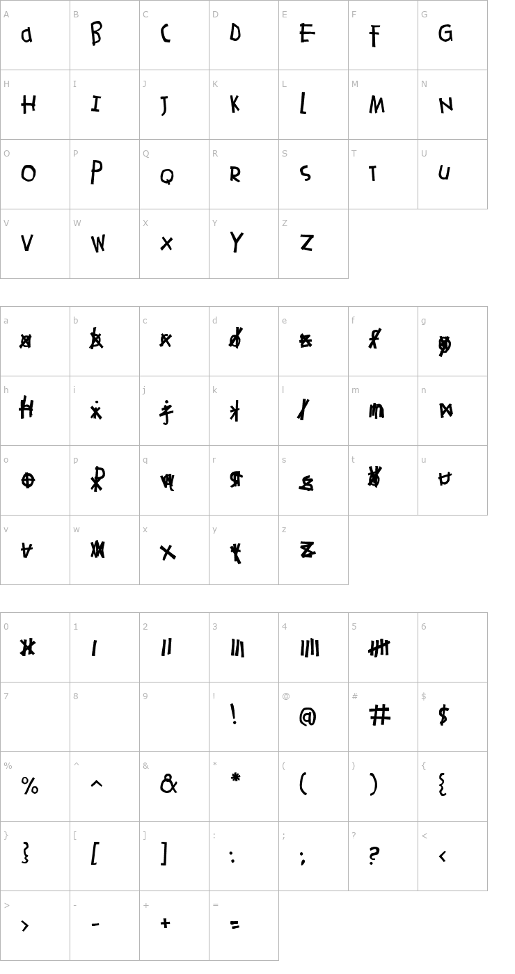 Character Map AlexieLL Font