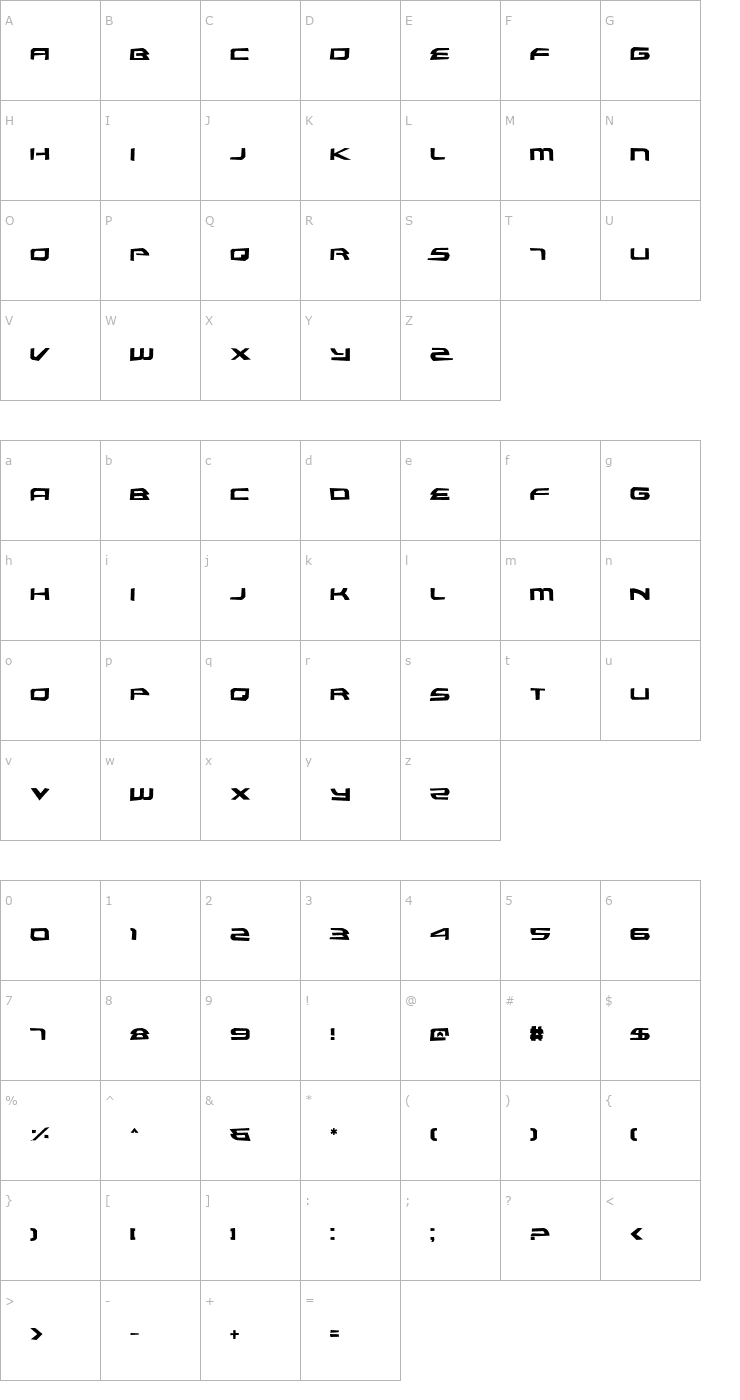 Character Map Alexis Grunge Font