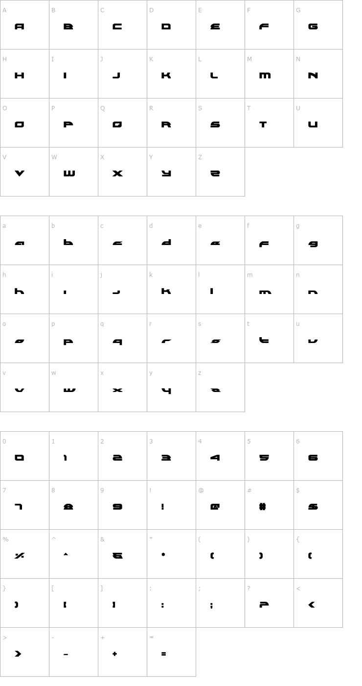 Character Map Alexis Lower Case Bold Font