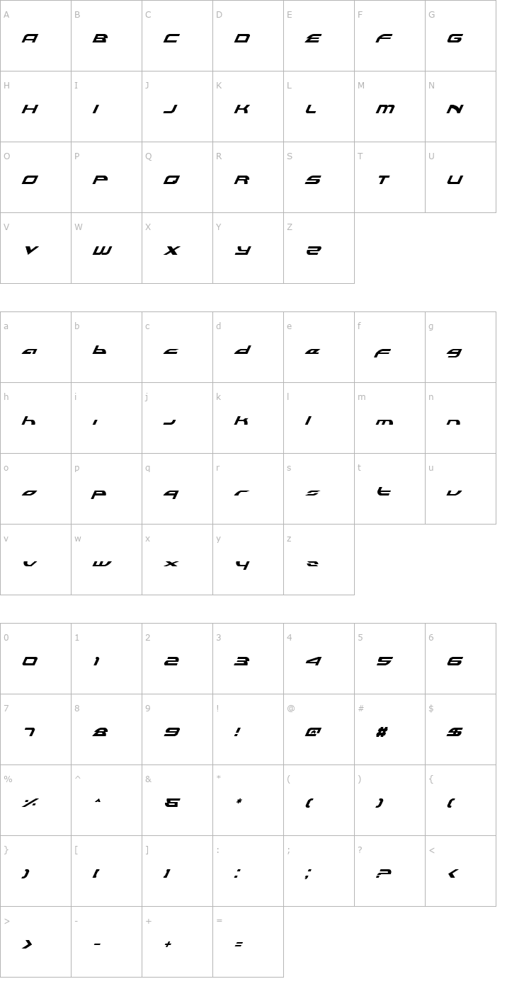 Character Map Alexis Lower Case Italic Font