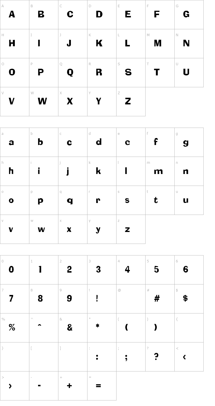 Character Map AlexisBecker Font