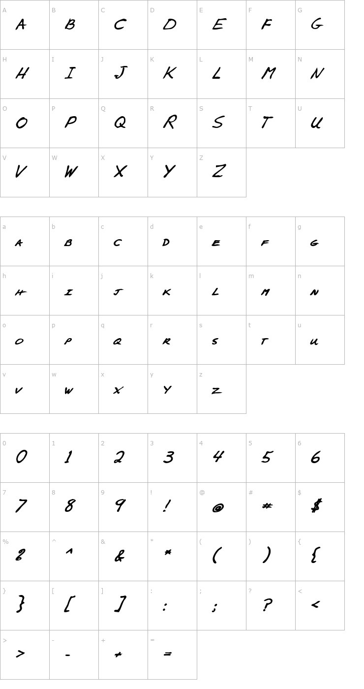 Character Map AlexsHand Bold Italic Font