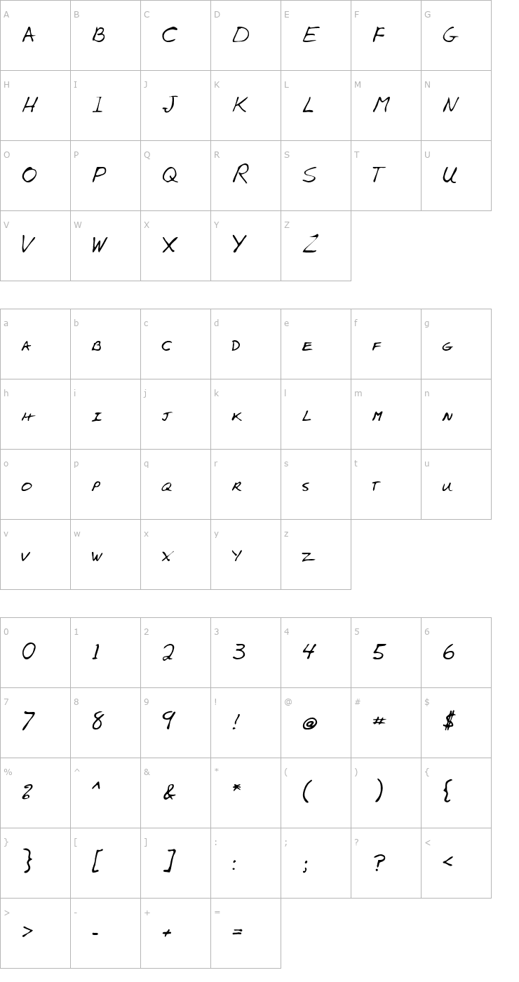 Character Map AlexsHand Font