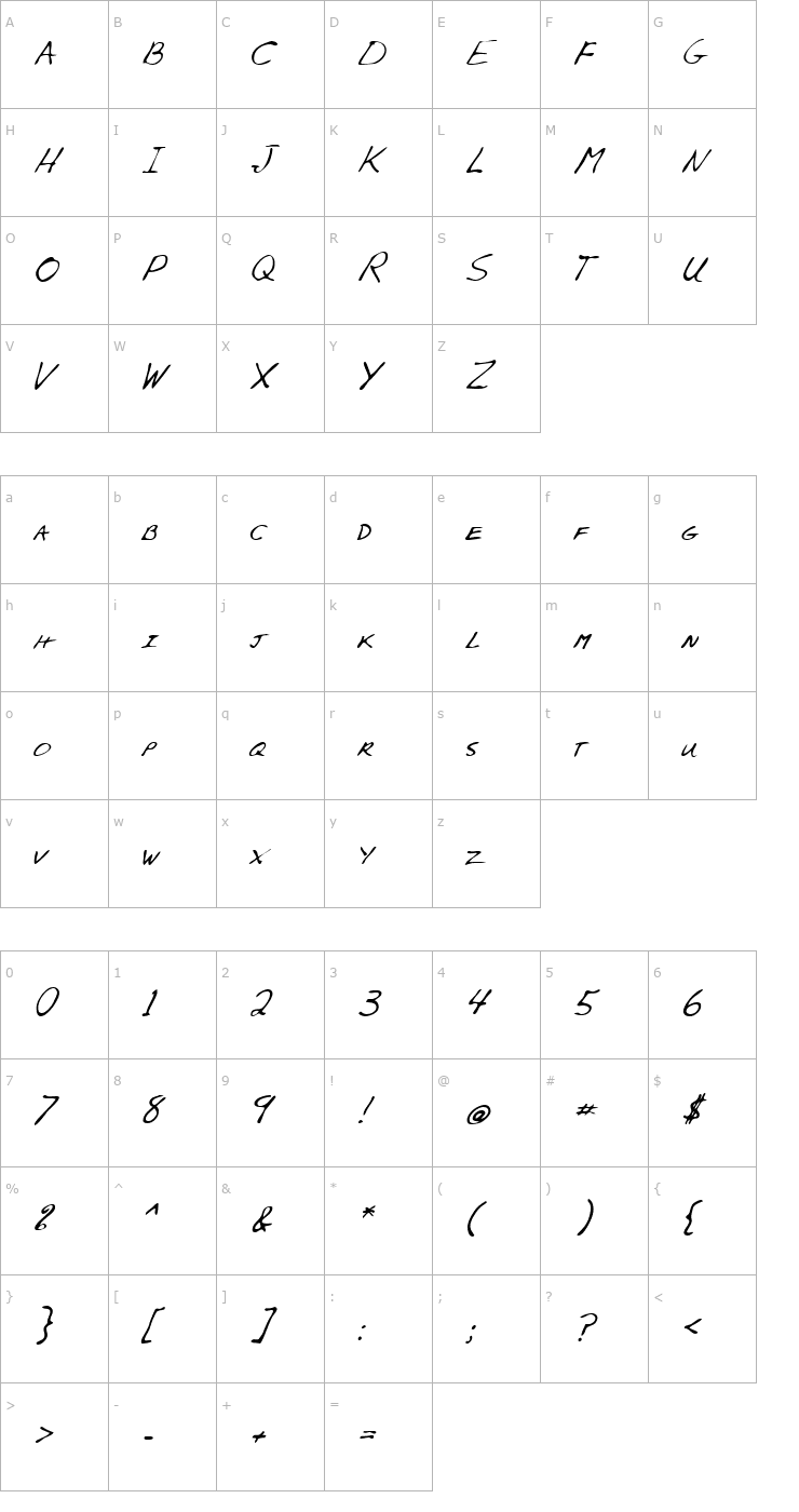 Character Map AlexsHand Italic Font
