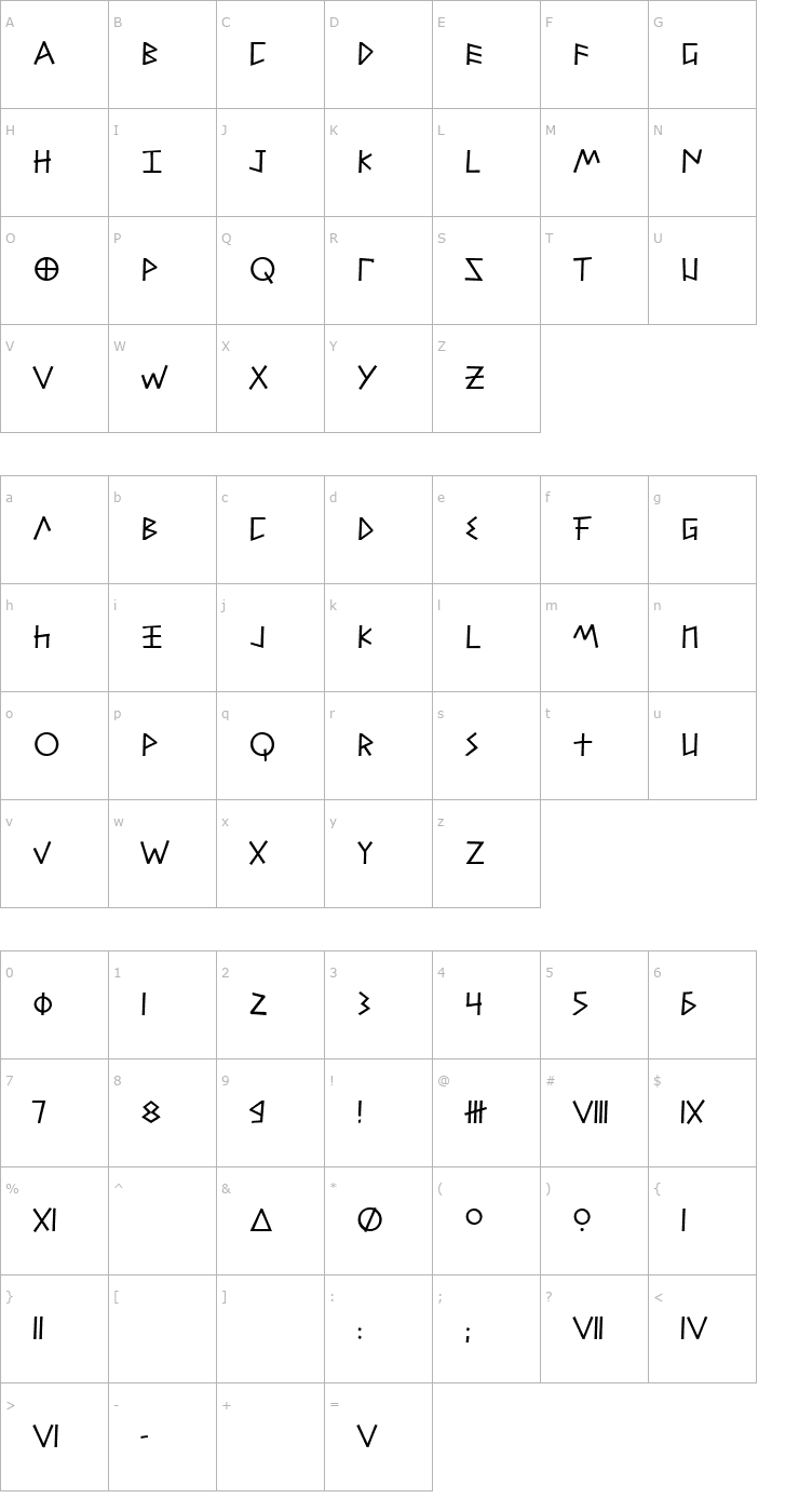 Character Map Alfabetix Font