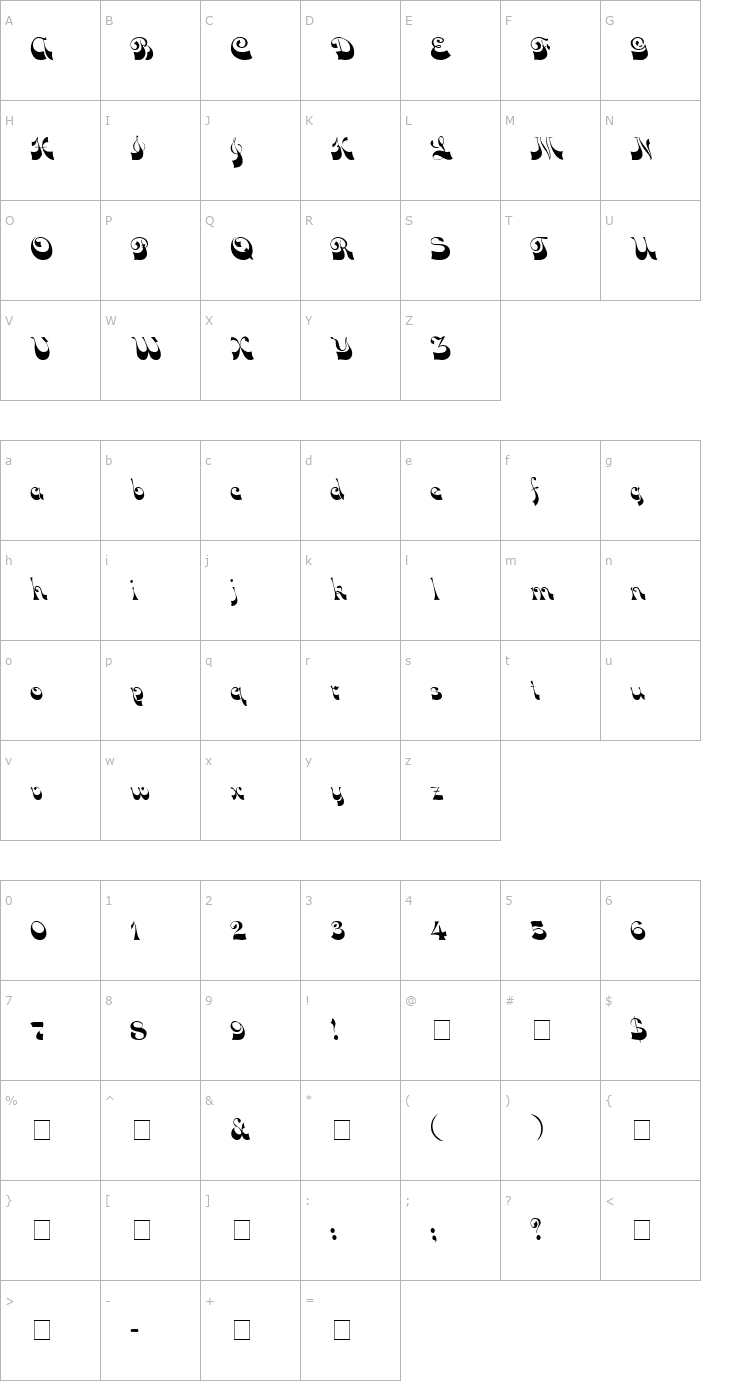 Character Map Alfereta Font
