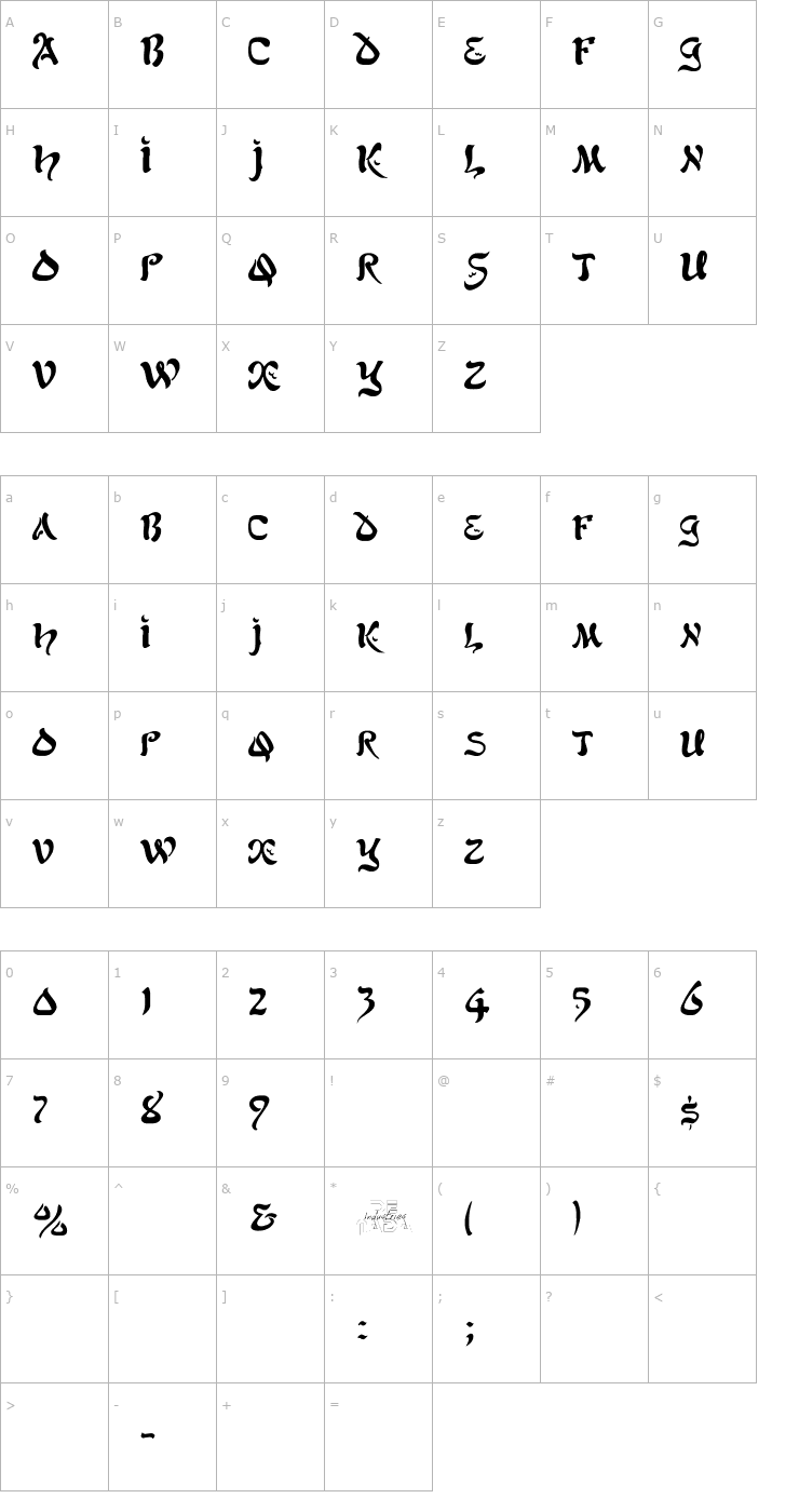 Character Map Alfred Drake Font