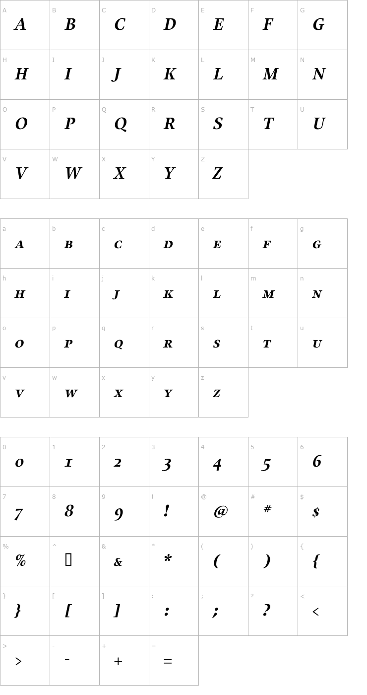 Character Map Alias UnionBold Italic SC Font
