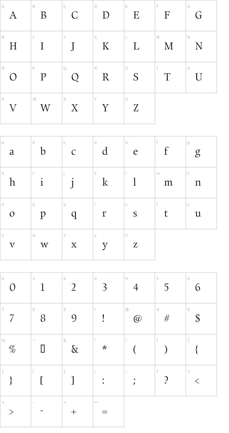 Character Map Alias UnionRegular Font