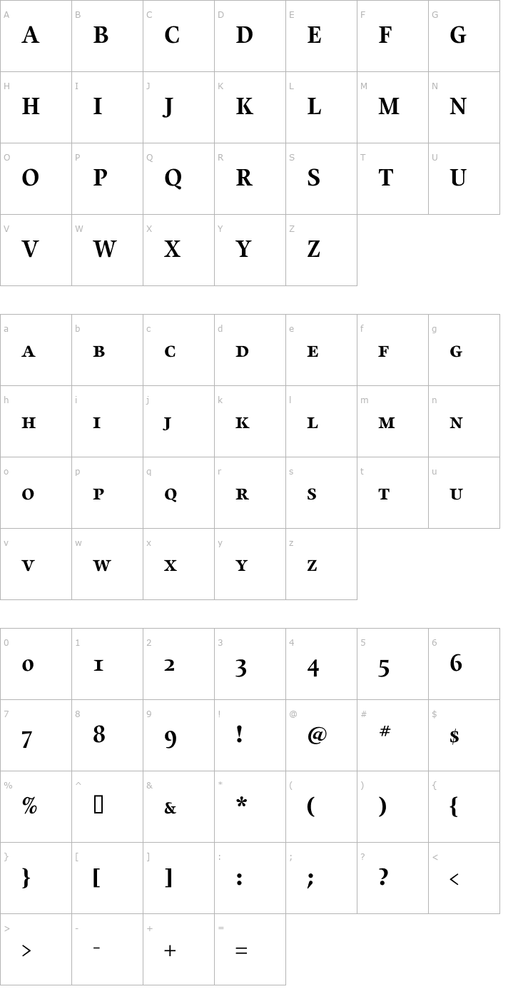 Character Map Alias UnionSC Bold Font
